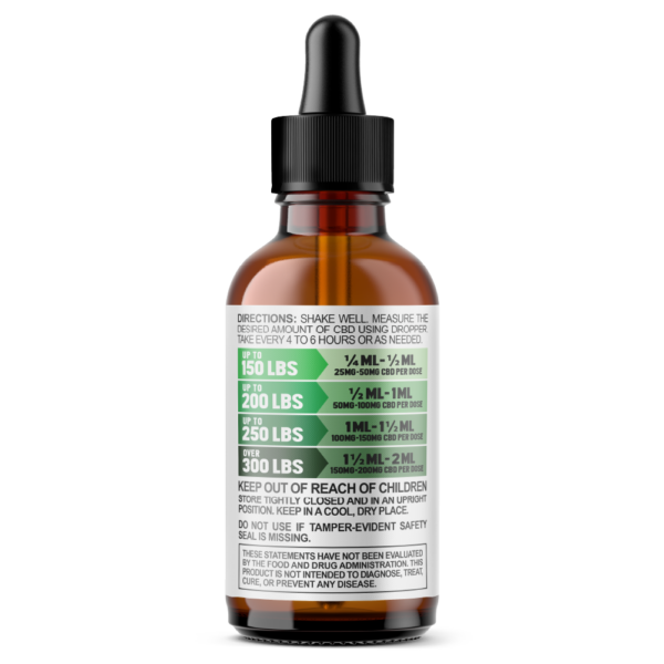 Cannabiva 3000MG Broad Spectrum CBD Oil Tincture - Super Strength - Usage, Dosage and Safety Label