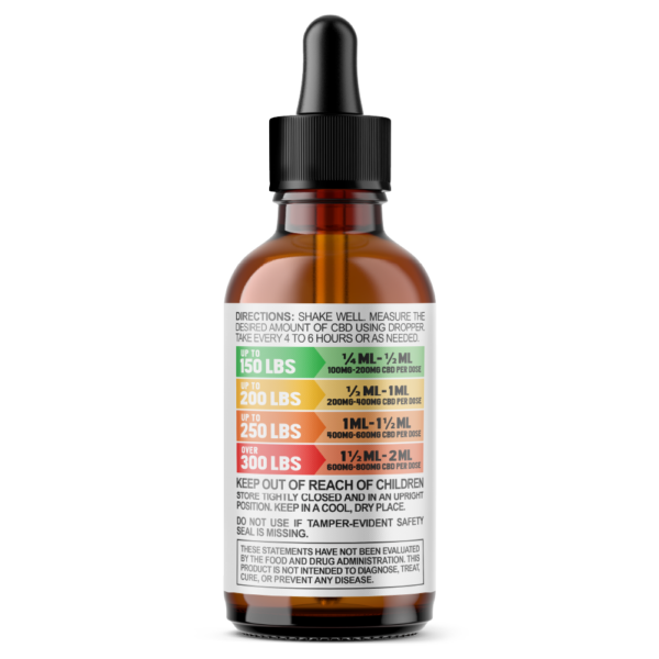 Cannabiva 12000MG Full Spectrum CBD Oil Tincture - Maximum Strength - Usage, Dosage and Safety Label