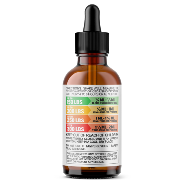 Cannabiva 1500MG Full Spectrum CBD Oil Tincture - Extra Strength - Usage, Dosage and Safety Label