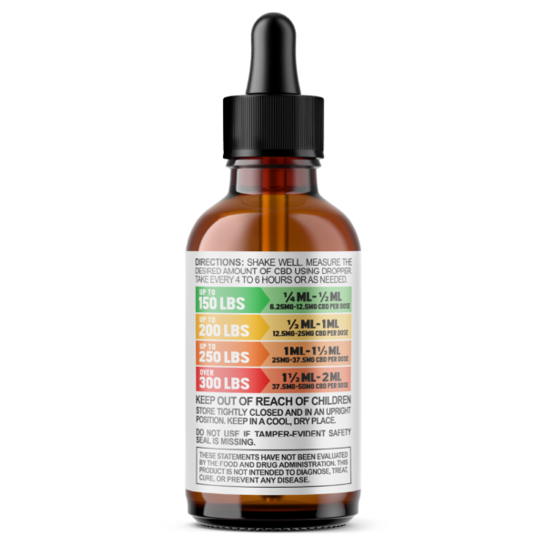 Cannabiva 750MG Full Spectrum CBD Oil Tincture - Regular Strength - Usage, Dosage and Safety Label