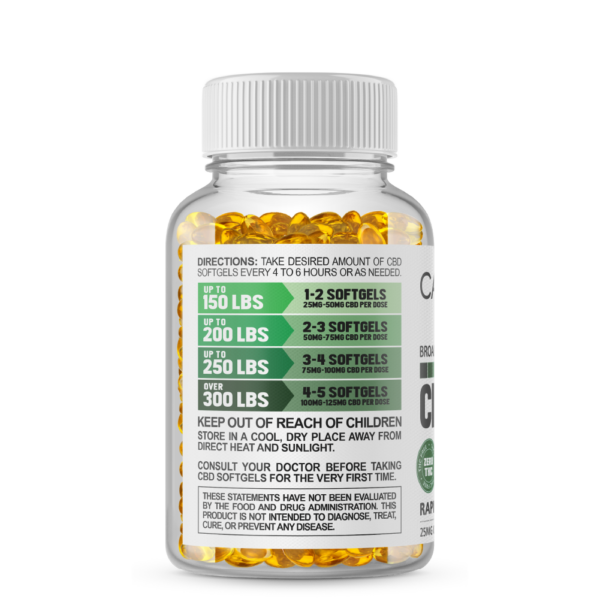 Cannabiva 3000MG Broad Spectrum CBD Oil Softgel Capsule Supplement Pill - Usage, Dosage and Safety Label