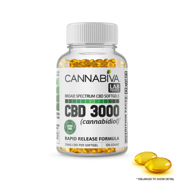 Cannabiva 3000MG Broad Spectrum CBD Oil Softgel Capsule Supplement - Closeup Of Pill