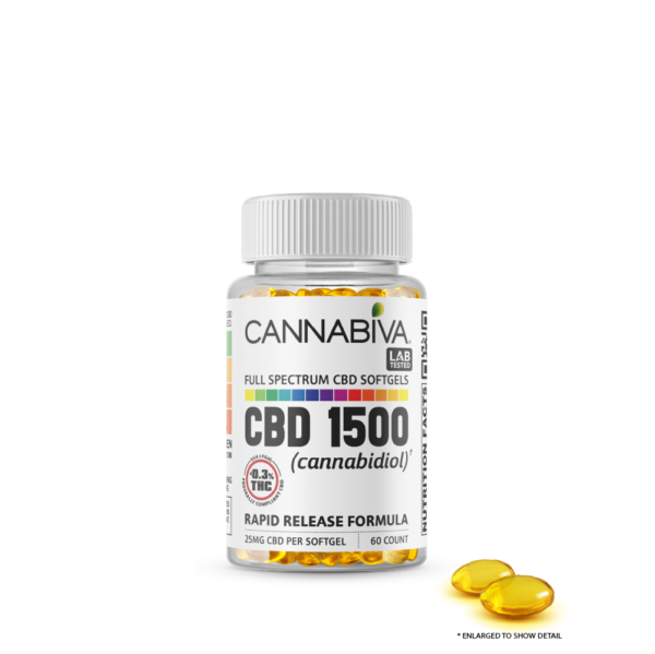 Cannabiva 1500MG Full Spectrum CBD Oil Softgel Capsule Supplement - Closeup Of Pill
