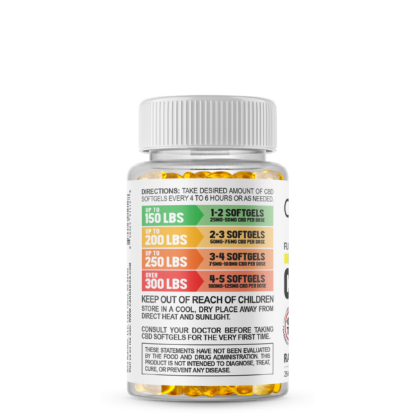 Cannabiva 1500MG Full Spectrum CBD Oil Softgel Capsule Supplement Pill - Usage, Dosage and Safety Label