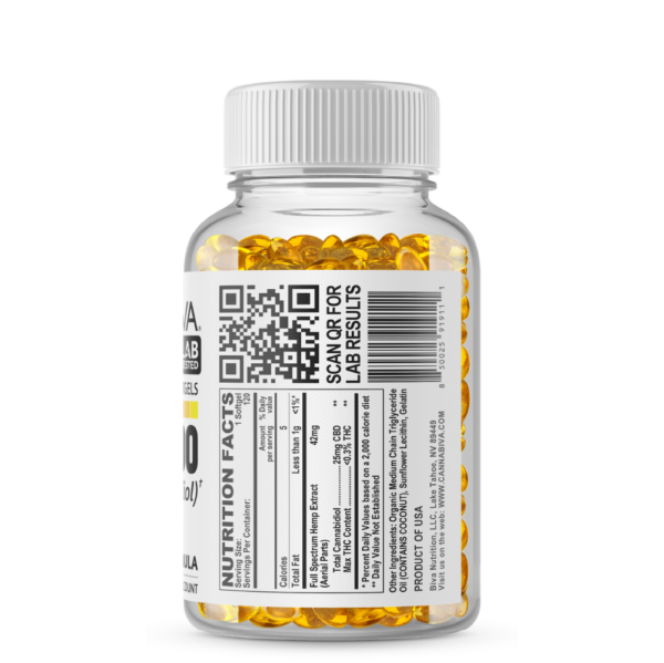 Cannabiva 3000MG Full Spectrum CBD Oil Softgel Capsule Supplement Pill - Ingredients Label