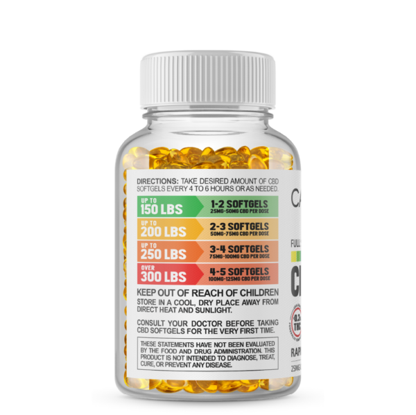 Cannabiva 3000MG Full Spectrum CBD Oil Softgel Capsule Supplement Pill - Usage, Dosage and Safety Label