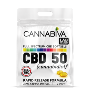 Cannabiva 50MG Full Spectrum CBD Oil Softgel Capsule Supplement Pill - Wholesale