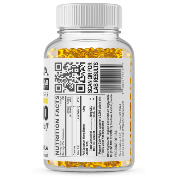 Cannabiva 6000MG Full Spectrum CBD Oil Softgel Capsule Supplement Pill - Ingredients Label