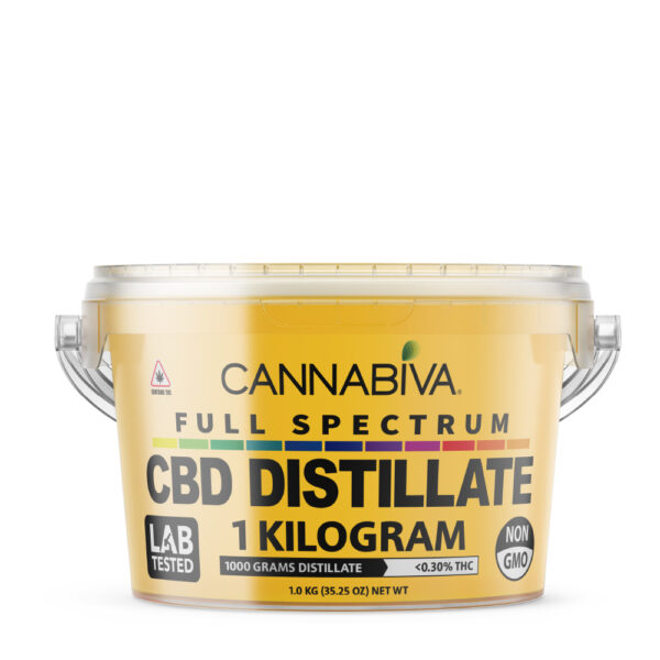 Bulk Full Spectrum CBD Distillate Concentrate - Cannabidiol 1 Kilogram