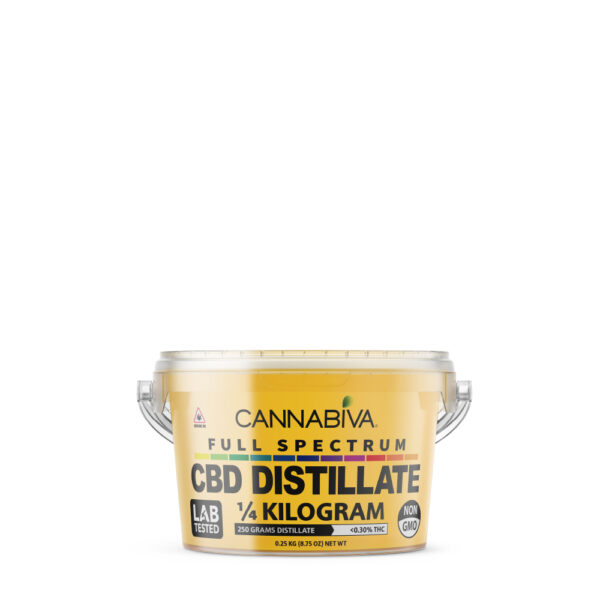 Bulk Full Spectrum CBD Distillate Concentrate - Cannabidiol 250 Grams