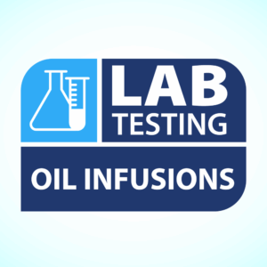 CBD Product Lab Testing — Oil Infusion (Standard Hemp Panel)