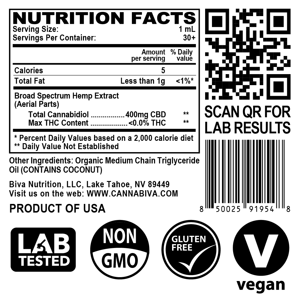 Cannabiva 12000MG Broad Spectrum CBD Oil Tincture - Maximum Strength - Supplement Facts Label