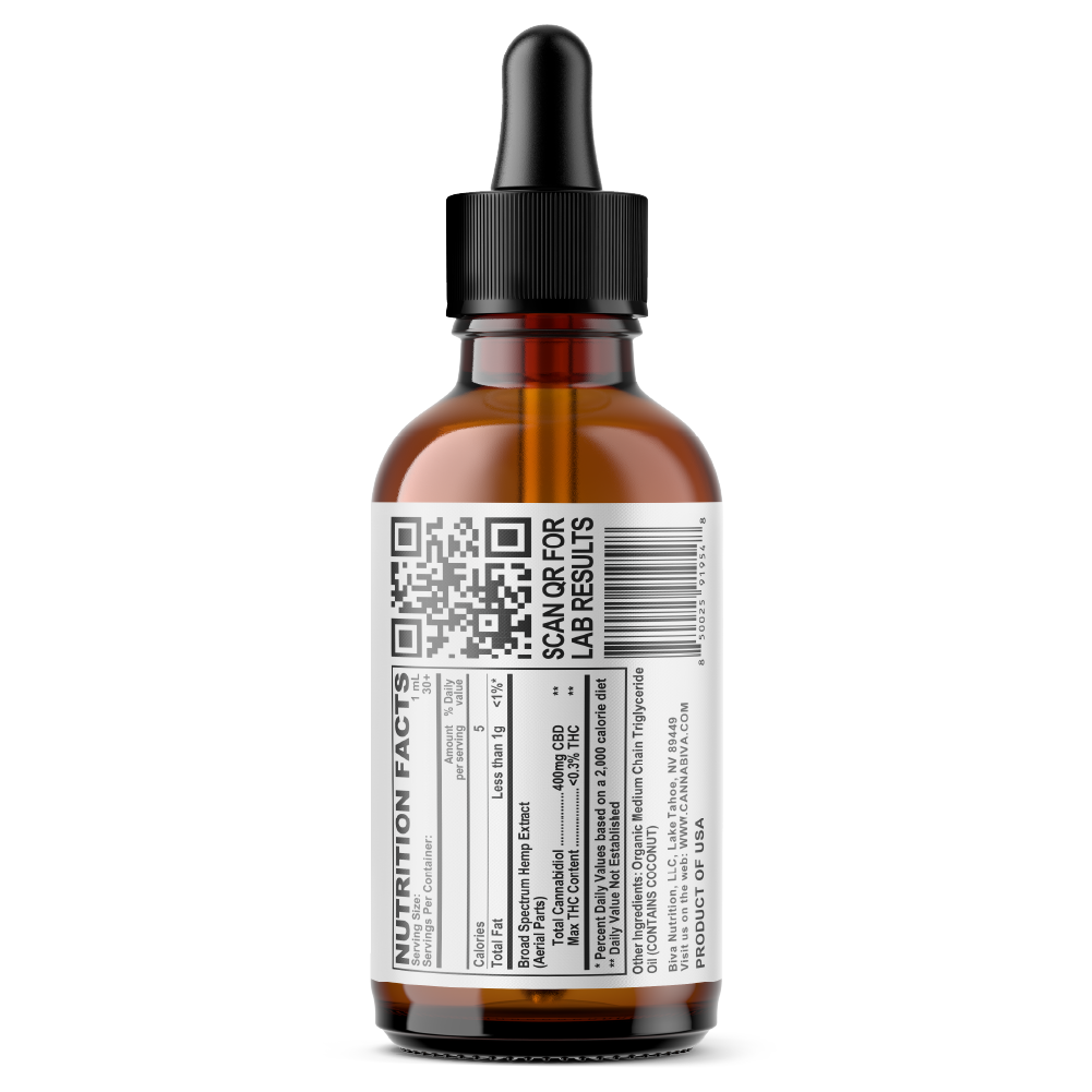 Cannabiva 12000MG Broad Spectrum CBD Oil Tincture - Maximum Strength - Ingredients Label