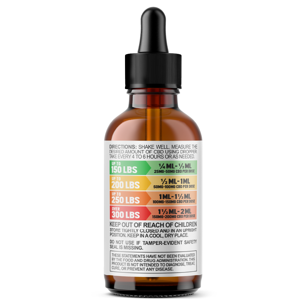 Cannabiva 3000MG Full Spectrum CBD Oil Tincture - Super Strength - Usage, Dosage and Safety Label