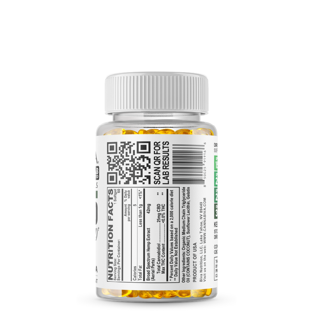 Cannabiva 1500MG Broad Spectrum CBD Oil Softgel Capsule Supplement Pill - Ingredients Label