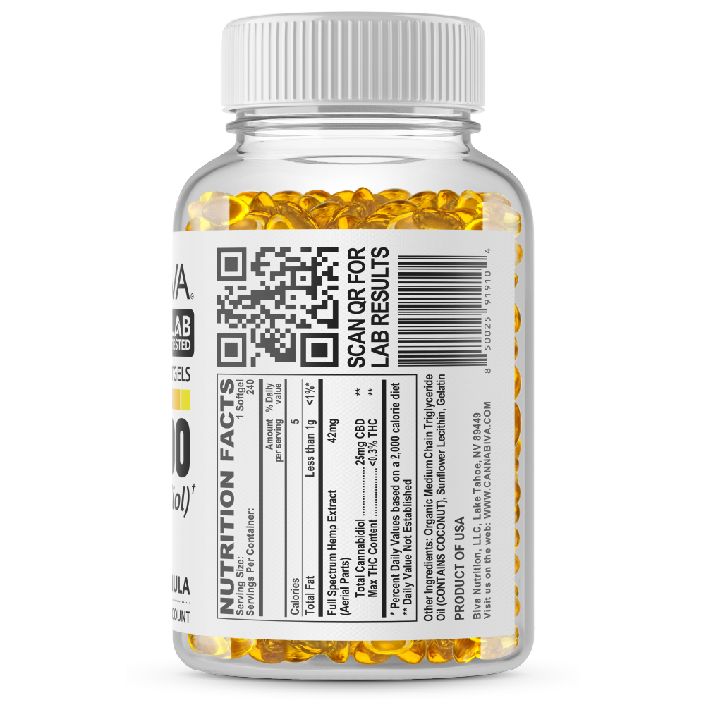 Cannabiva 6000MG Full Spectrum CBD Oil Softgel Capsule Supplement Pill - Ingredients Label