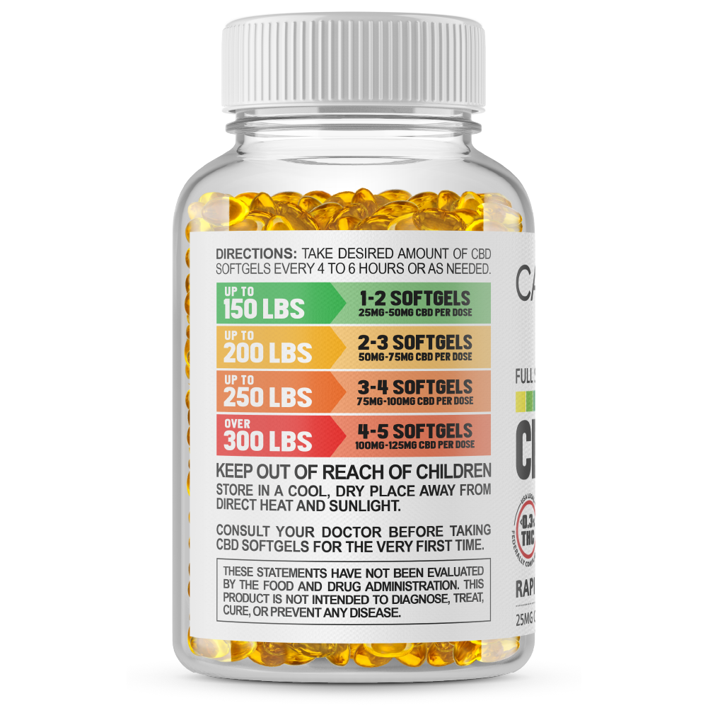 Cannabiva 6000MG Full Spectrum CBD Oil Softgel Capsule Supplement Pill - Usage, Dosage and Safety Label