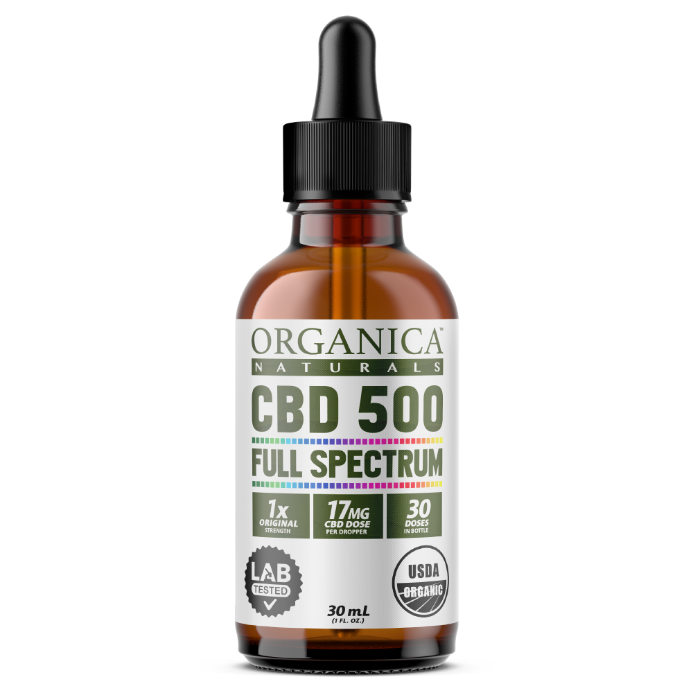 Full Spectrum and Broad Spectrum CBD Oil - Custom Label