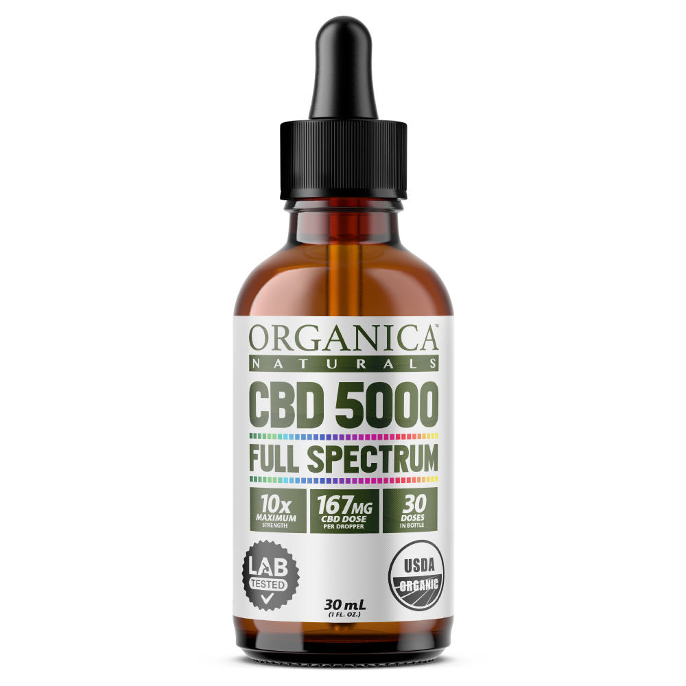 Full Spectrum and Broad Spectrum CBD Oil - Custom Label